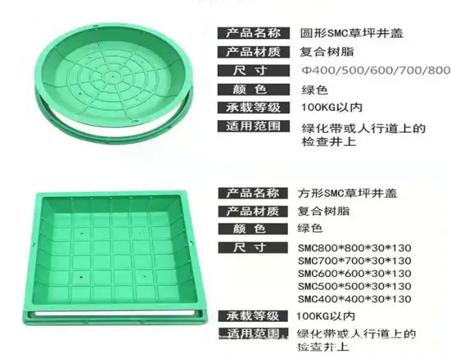 石岐区街道树脂复合种植井盖展示